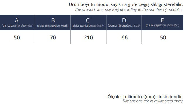 Circular Line Modüler Şarj Ünitesi - Furnicept