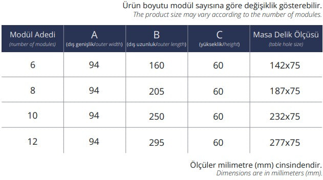 Klip-Line Bas-Aç Priz Sistemi - Furnicept