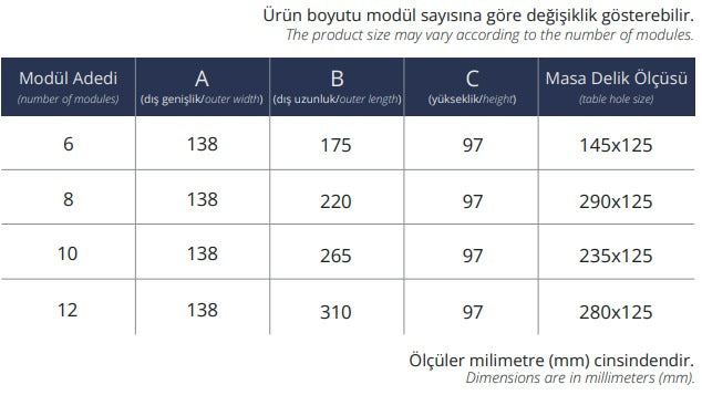 Duo-Line Çift Açılımlı Priz Sistemi 3x Priz, 1x UPS, 1x Çiftli USB, 1x CAT6, 1x CAT3 Siyah - Furnicept