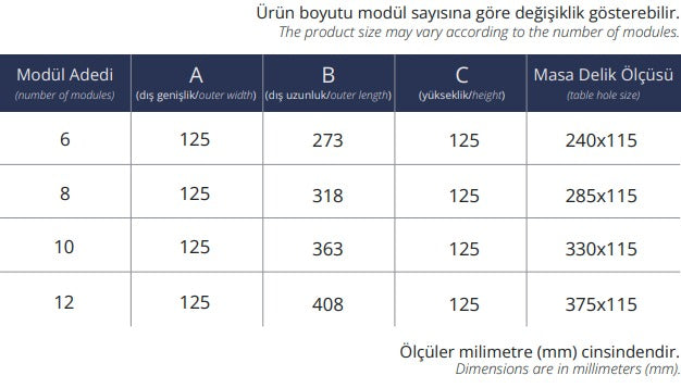 Max-Line Kablosuz Şarjlı Priz Sistemi 3 Priz Siyah - Furnicept